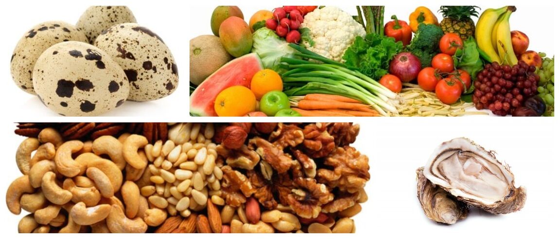Groups of products
