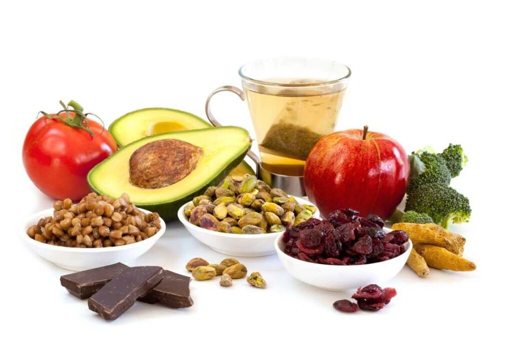 useful products for potency